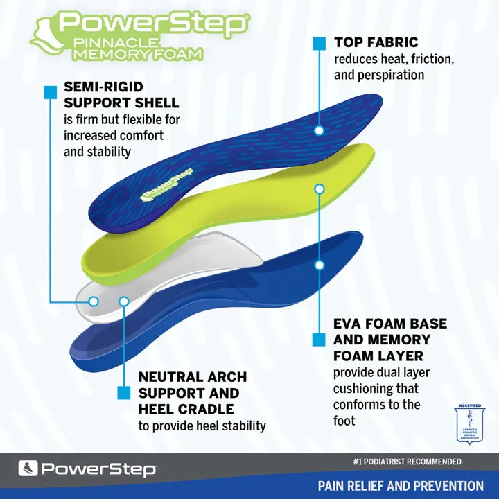 PowerStep Memory Foam